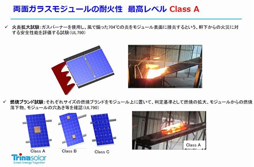 パネルに炎を吹き付けたり、燃焼物を置いたりして耐火性を評価（出所：トリナ・ソーラー・ジャパン）